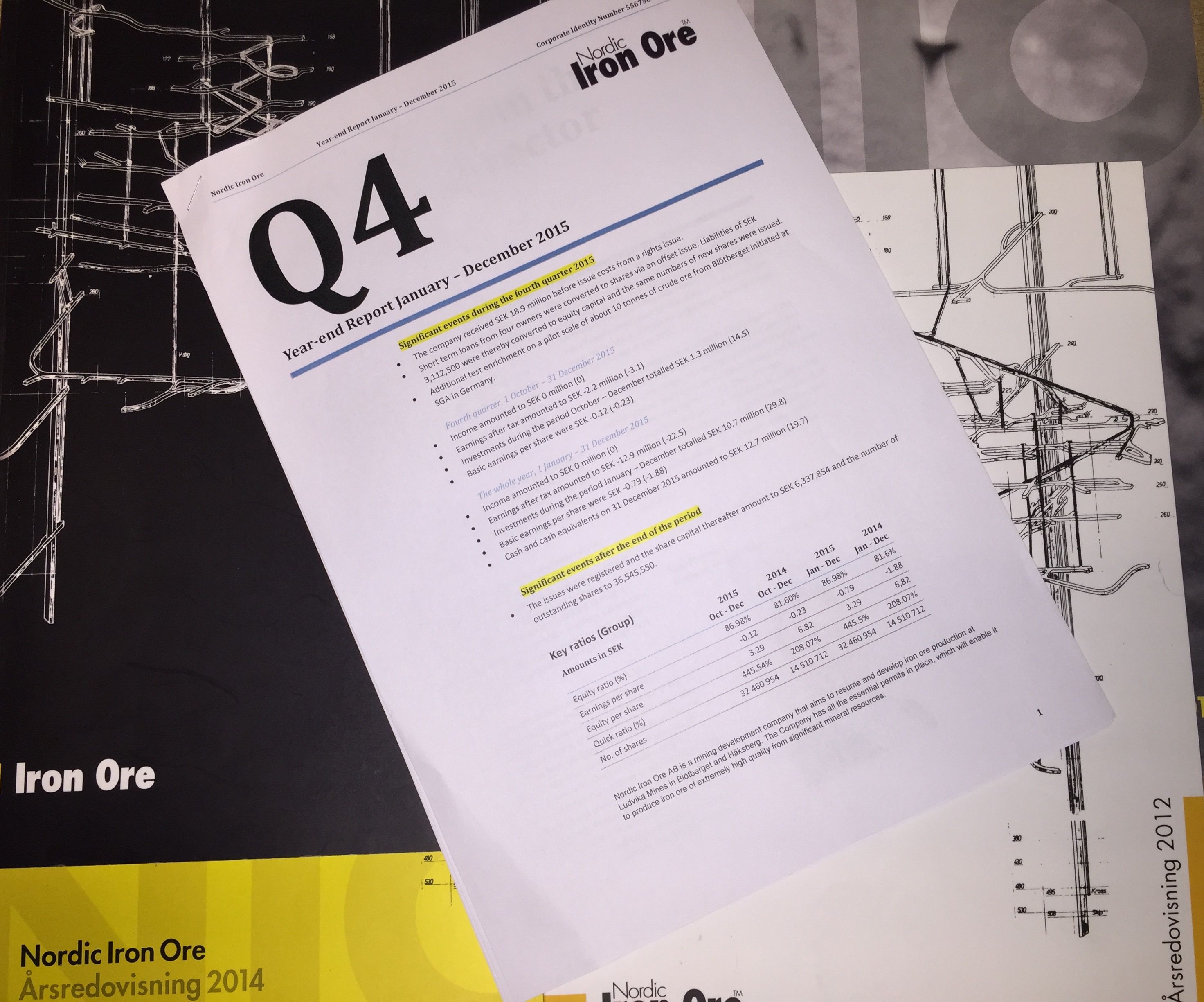 Finansiella rapporter